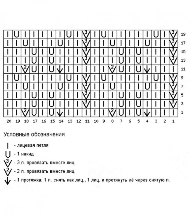 Узор для джемпера спицами