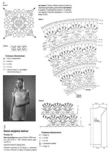 Узор для платья-туники крючком