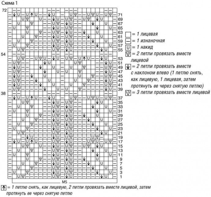 Узор для свитера спицами