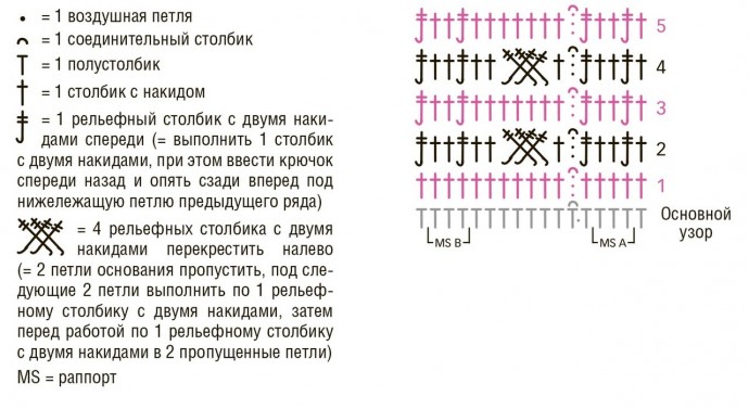 Вяжем серо-синие носочки