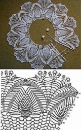 Воротнички крючком