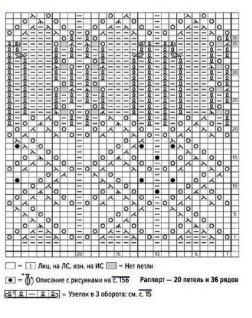 Красивый ажурный летний топ &laquo;Belle Fleur&raquo;.
