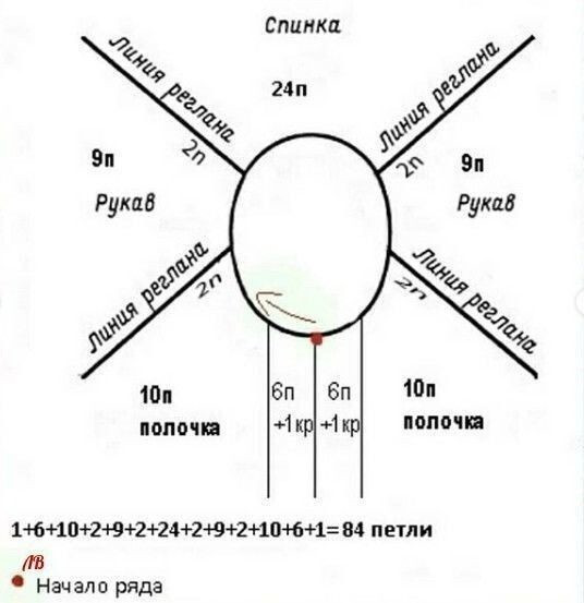 Кардиган для девочки на рост 80-86 см Кардиган для девочки на рост 80-86 см