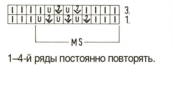 Красивый ажурный узор спицами Красивый ажурный узор спицами