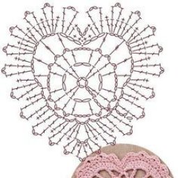 Подборка сердечек крючком