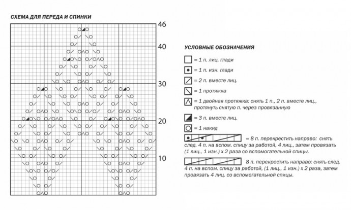 Серый джемпер спицами