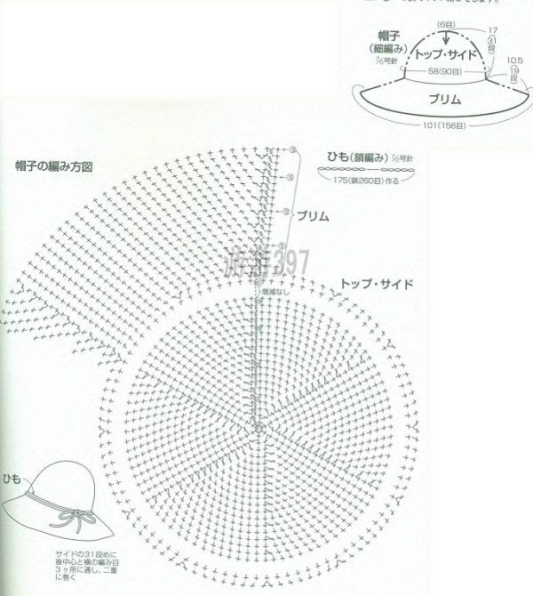 Схема вязания шляпы крючком
