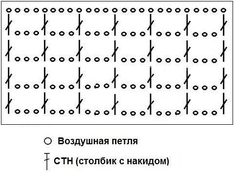 Согреваемся в осенние холода!