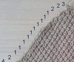 Как связать окат рукава