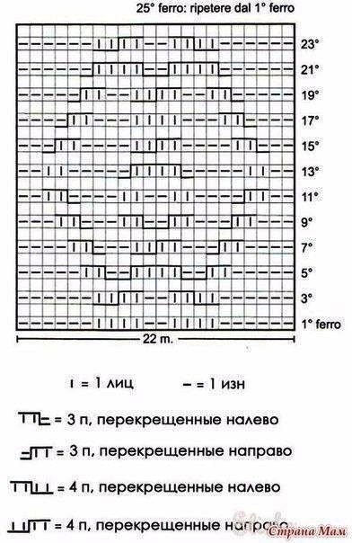 Теплое пончо спицами Теплое пончо спицами