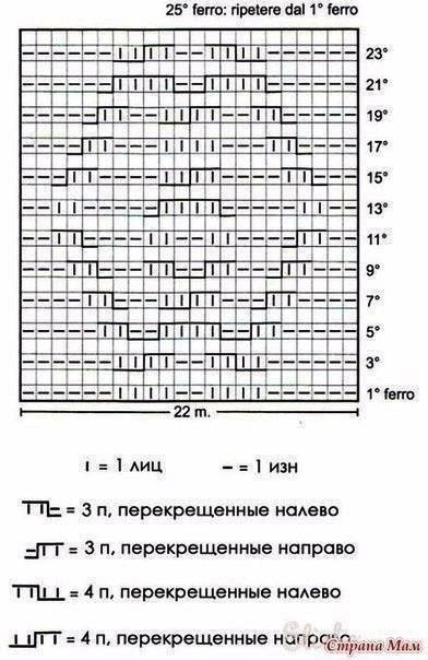 Теплое пончо спицами