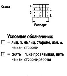 Меланжевое платье/туника спицами, связанное поперёк Меланжевое платье/туника спицами, связанное поперёк