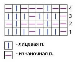 Учимся вязать "польскую резинку"