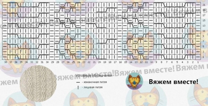 Укороченный джемпер спицами Укороченный джемпер спицами