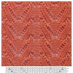 Узop спицами в вашу копилочку