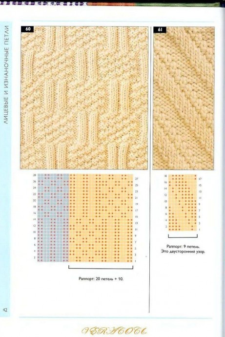 Узор спицами из лицевых и изнаночных петель