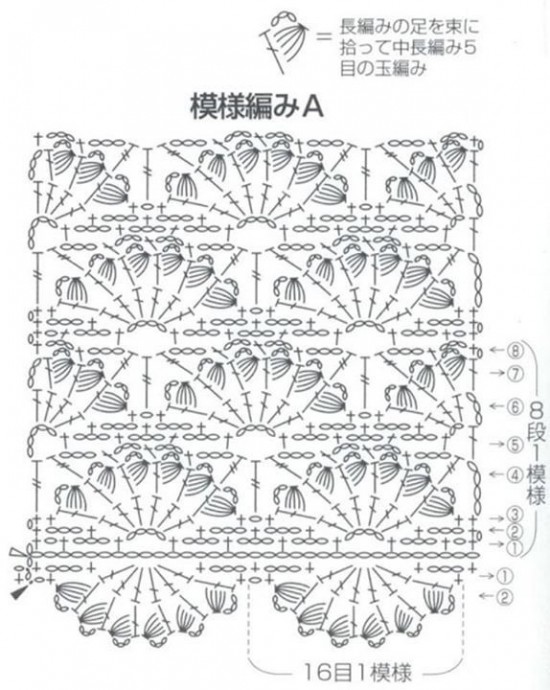 Ажурная кофточка крючком Ажурная кофточка крючком