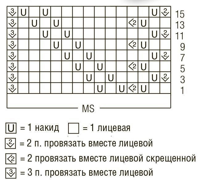 Розовые ажурные носки Розовые ажурные носки
