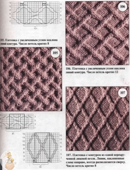 Детcкaя шaпочкa "Жемчужнaя зимa" спицами