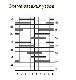 Двухцветный узор спицами Двухцветный узор спицами