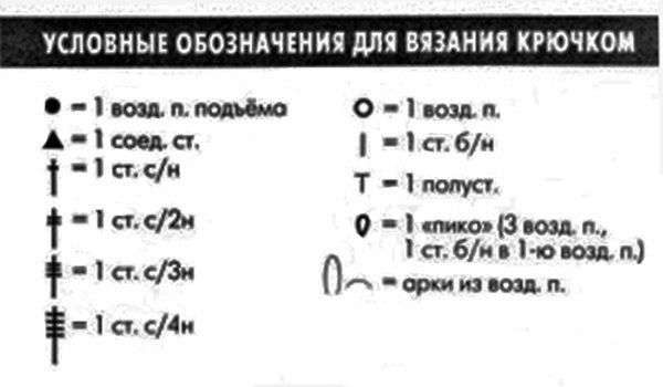 Интересная кайма крючком