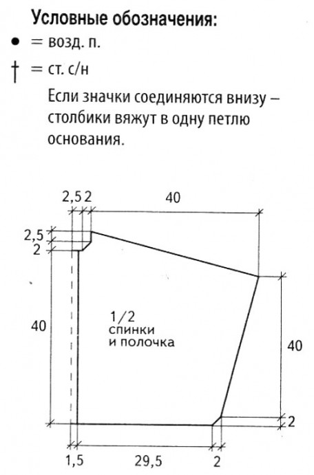 Легкий жакет-пончо