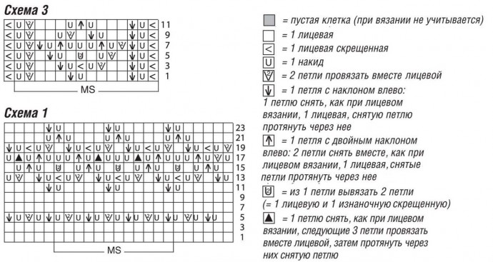 Пуловер с ажурными цветами, вяжем спицами