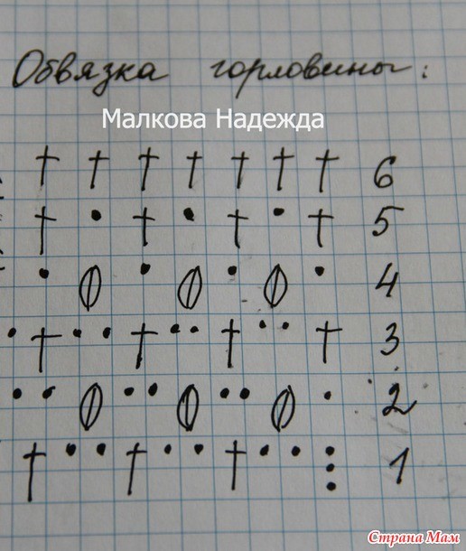 Топ крючком в филейной технике Топ крючком в филейной технике