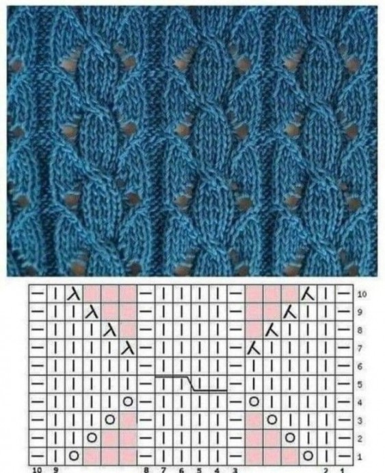 Узор в копилочку, вяжем спицами