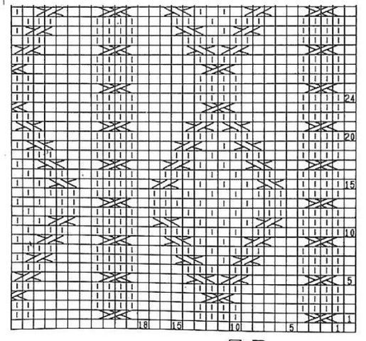 Узоры со жгутами для вязания предметов одежды