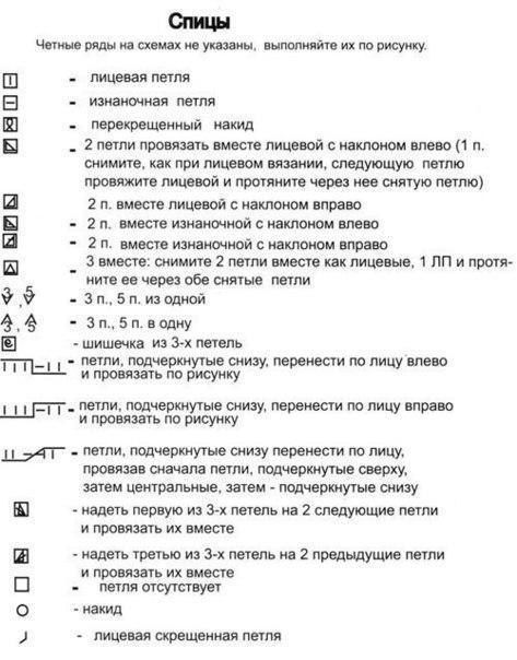 Вяжем красивое белоснежное платье Вяжем красивое белоснежное платье