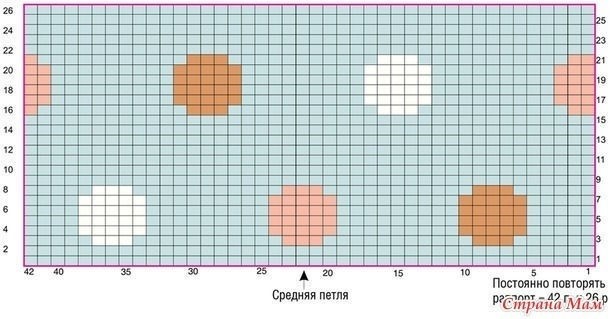 Детский джемпер с оленёнком, вяжем спицами