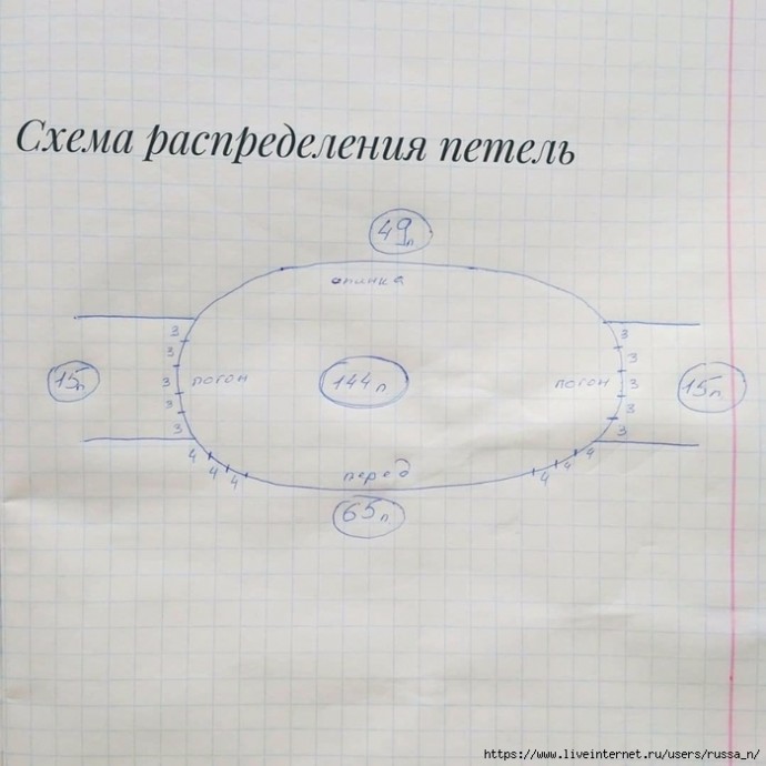 Джемпер с рукавом-погон. Мини МК Джемпер с рукавом-погон. Мини МК