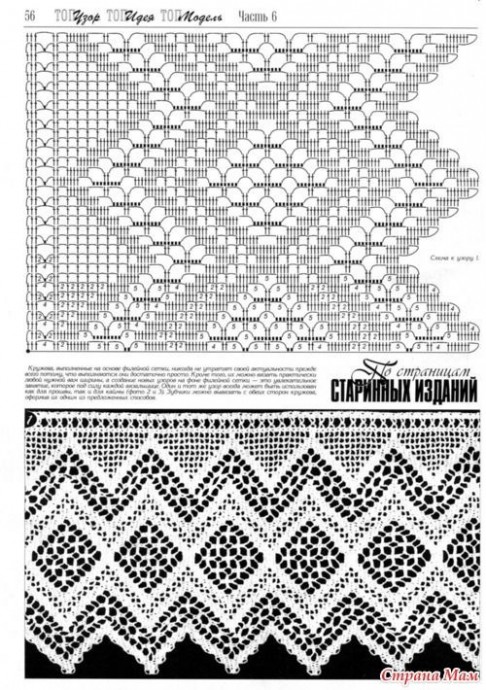 Ажурная кайма Ажурная кайма