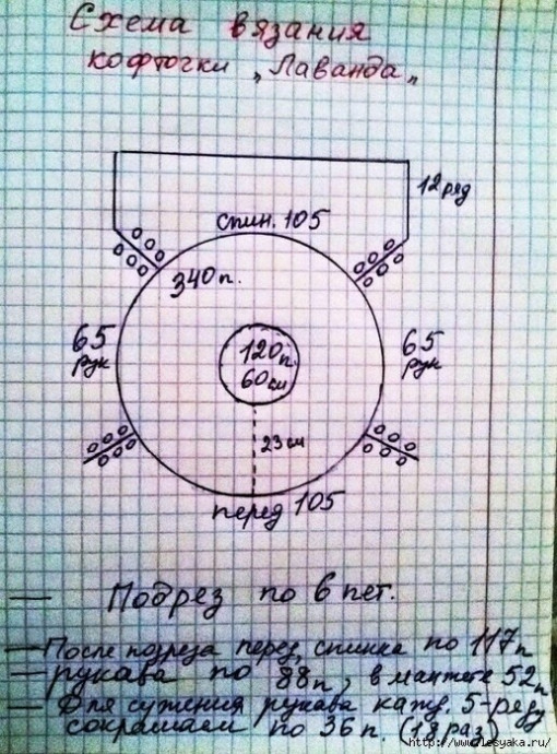 Пуловер "Лаванда"