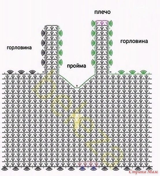 Летний топ