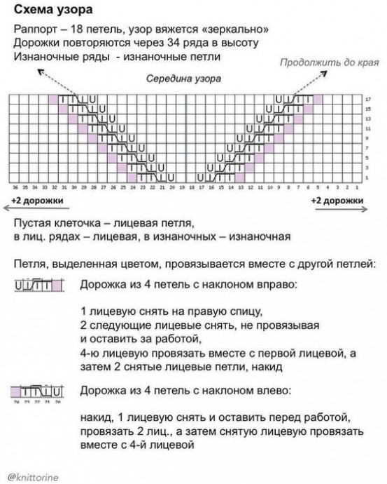 Топ майка спицами с V образным вырезом Топ майка спицами с V образным вырезом