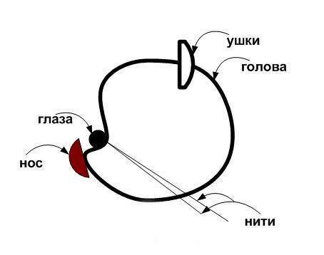 Немного грустный, но такой красивый мишка