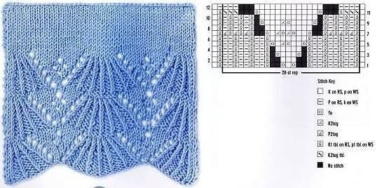 Вертикальная отделочная полоса спицами узором &laquo;Павлиний хвост &raquo;