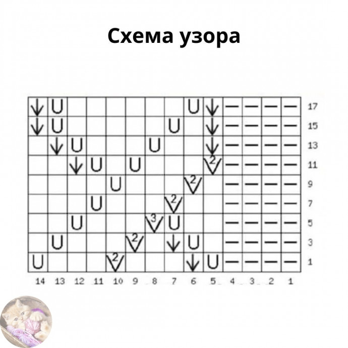 Узоры в копилку мастерицы, подборка Узоры в копилку мастерицы, подборка