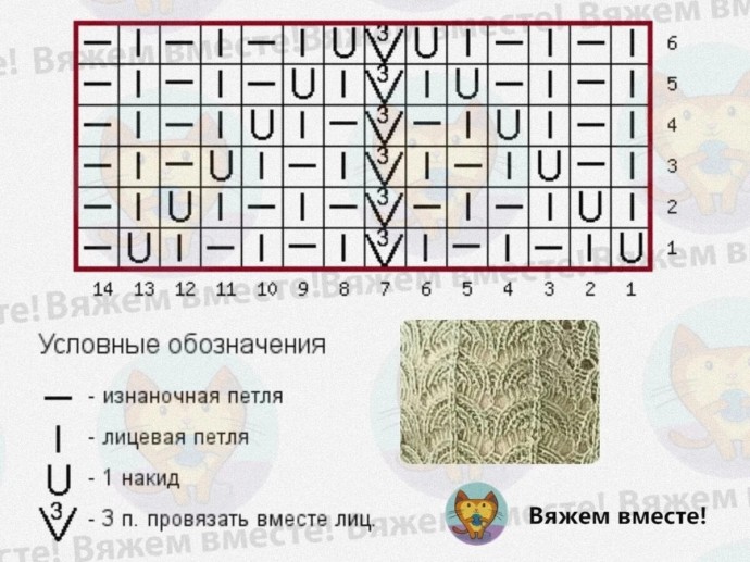 Узор для красивого жакета спицами Узор для красивого жакета спицами