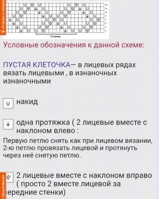 Узор для пуловера Узор для пуловера