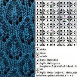 Узор спицами в копилку