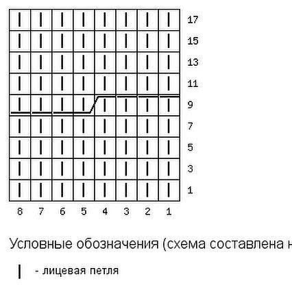 Эффектный жилет спицами