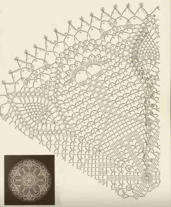 Ажурная салфетка крючком