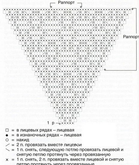 Ажурный узор спицами