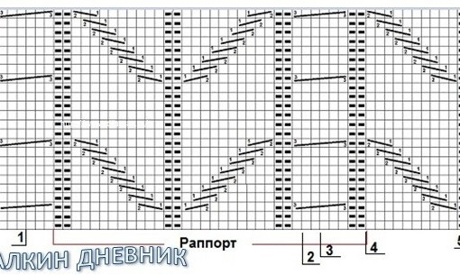 Мужской джемпер с рельефным узором Мужской джемпер с рельефным узором