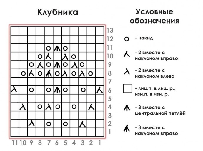 Кофточка с французским настроением, вяжем спицами