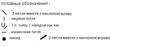 Нежный узор для широкого пуловера Нежный узор для широкого пуловера