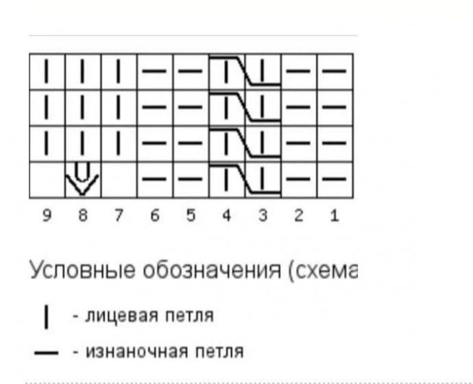 Носки спицами